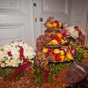 My Dior party